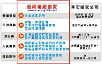 公司介紹 公司介紹